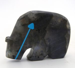 Carved Stone Fetishes and Their Meanings